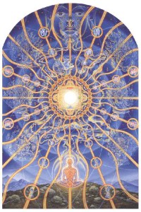 meditación